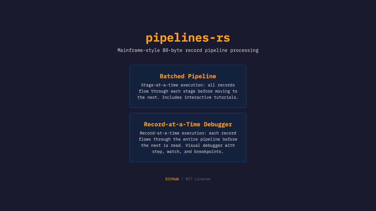 Historical batch pipeline demo screenshot